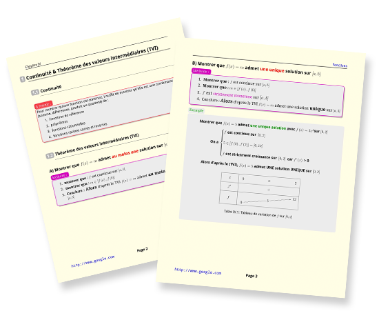 Fiches